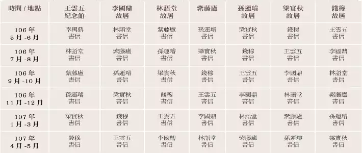 紫藤廬Wistaria Tea House - 藝文展演